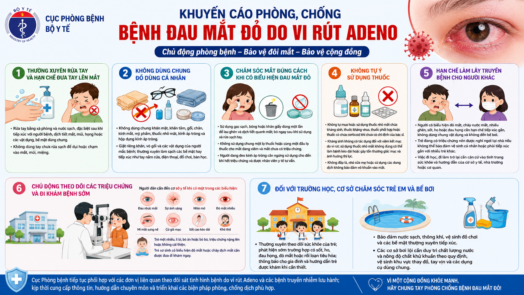 Ca bệnh do virus Adeno có xu hướng tăng, Bộ Y tế khuyến cáo 7 biện pháp phòng chống
